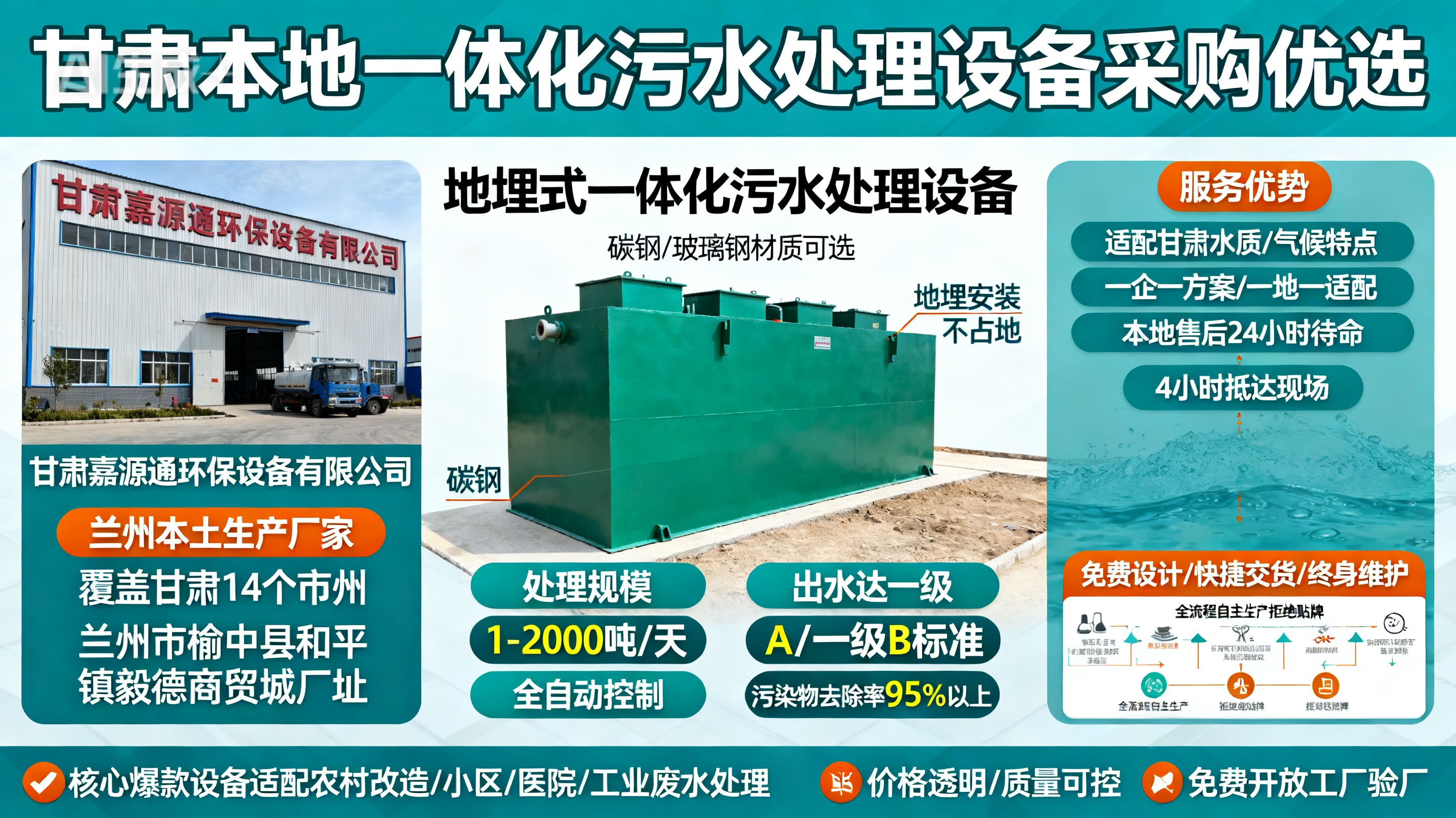 甘肃采购蒙自一体化蒙自污水处理设备_优先选本地生产厂家_直...式解决甘肃污水处理需求_选本地实体厂家_靠谱有保障.jpeg